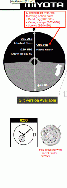 Citizen 82S0